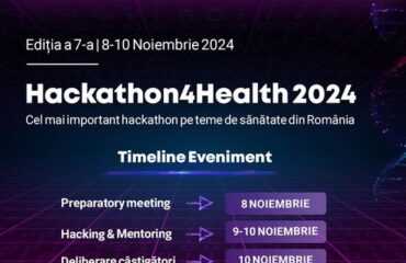 Timeline eveniment 4 noiembrie n